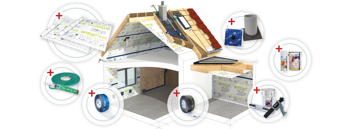 INTELLO System