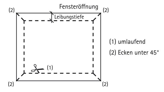 7. Anschluss an Fenster