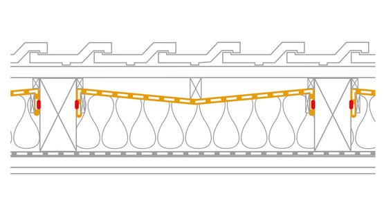 Ausführungsprinzip